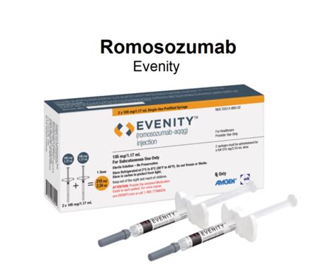 Romosozumab australia